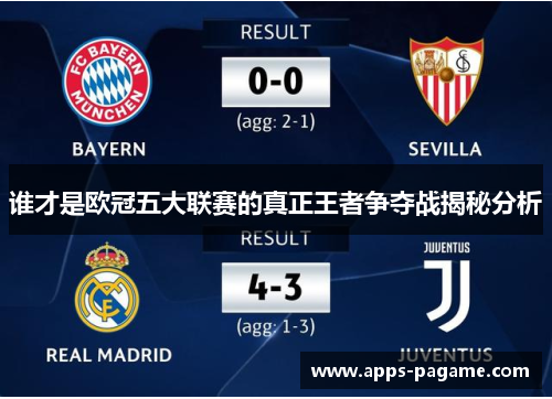 谁才是欧冠五大联赛的真正王者争夺战揭秘分析
