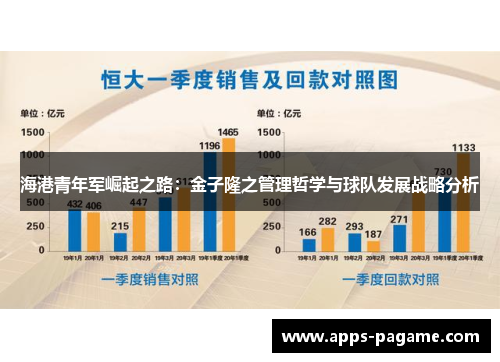 海港青年军崛起之路:金子隆之管理哲学与球队发展战略分析 海港青年军崛起之路:金子隆之管理哲学与球队发展战略分析