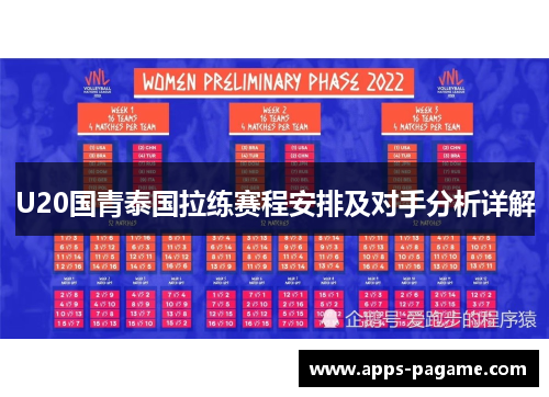 U20国青泰国拉练赛程安排及对手分析详解