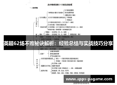 英超62场不败秘诀解析：经验总结与实战技巧分享