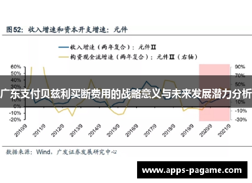 广东支付贝兹利买断费用的战略意义与未来发展潜力分析 广东支付贝兹利买断费用的战略意义与未来发展潜力分析