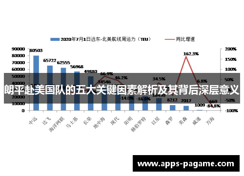朗平赴美国队的五大关键因素解析及其背后深层意义 朗平赴美国队的五大关键因素解析及其背后深层意义