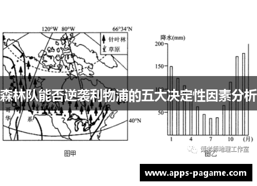 森林队能否逆袭利物浦的五大决定性因素分析