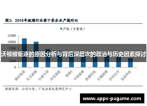 沃顿被驱逐的原因分析与背后深层次的政治与历史因素探讨 沃顿被驱逐的原因分析与背后深层次的政治与历史因素探讨