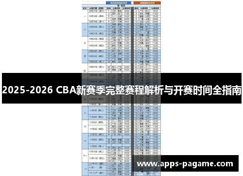 2025-2026 CBA新赛季完整赛程解析与开赛时间全指南 2025-2026 CBA新赛季完整赛程解析与开赛时间全指南