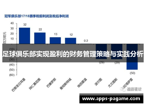 足球俱乐部实现盈利的财务管理策略与实践分析 足球俱乐部实现盈利的财务管理策略与实践分析