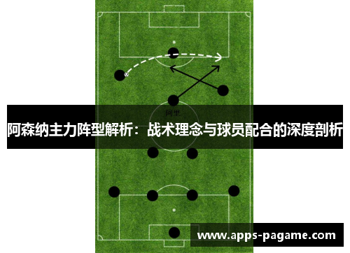 阿森纳主力阵型解析：战术理念与球员配合的深度剖析