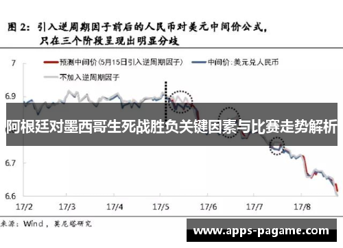 阿根廷对墨西哥生死战胜负关键因素与比赛走势解析