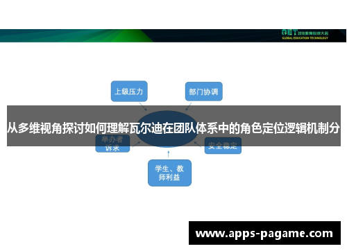 从多维视角探讨如何理解瓦尔迪在团队体系中的角色定位逻辑机制分