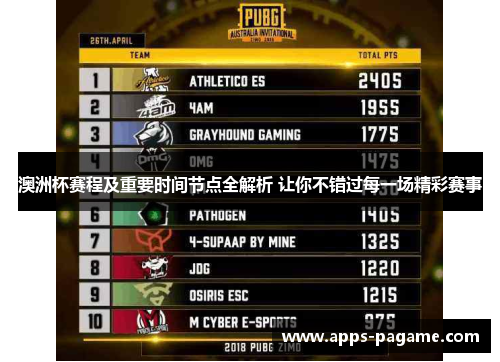 澳洲杯赛程及重要时间节点全解析 让你不错过每一场精彩赛事 澳洲杯赛程及重要时间节点全解析 让你不错过每一场精彩赛事