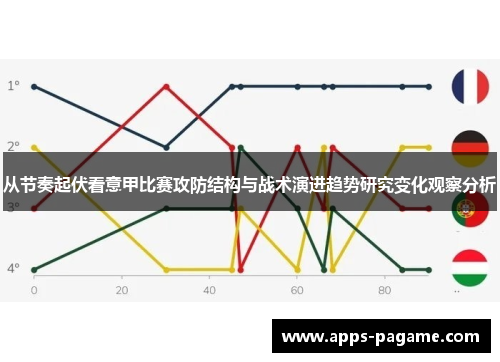 从节奏起伏看意甲比赛攻防结构与战术演进趋势研究变化观察分析