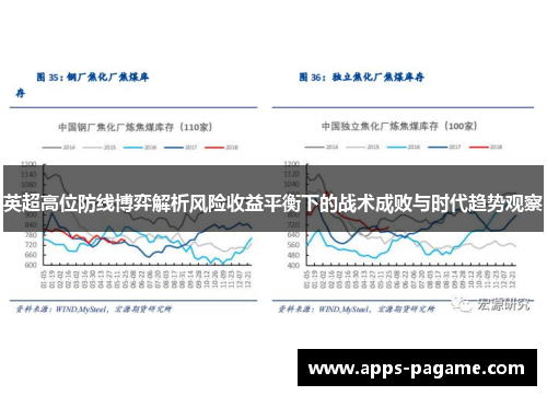 英超高位防线博弈解析风险收益平衡下的战术成败与时代趋势观察