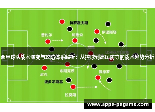 西甲球队战术演变与攻防体系解析：从控球到高压防守的战术趋势分析