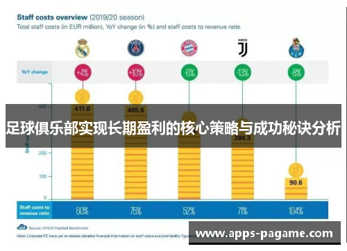 足球俱乐部实现长期盈利的核心策略与成功秘诀分析