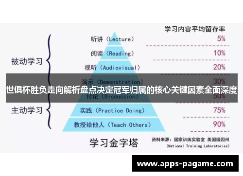 世俱杯胜负走向解析盘点决定冠军归属的核心关键因素全面深度